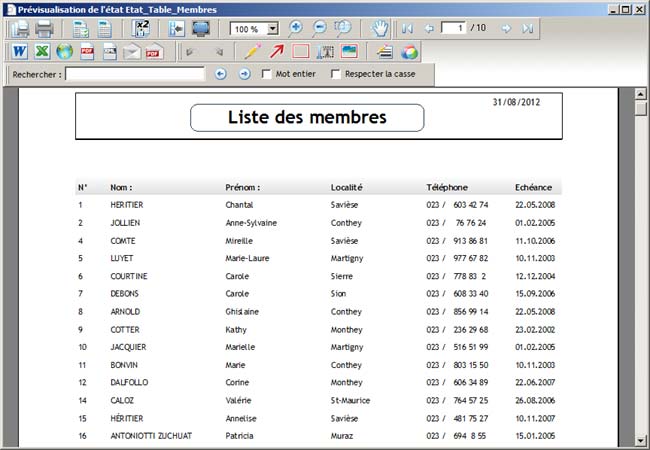 membres 5